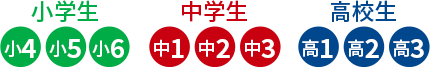 小学生（小6・小5・小4）・中学生（中3・中2・中1）・高校生（高3・高2・高1）